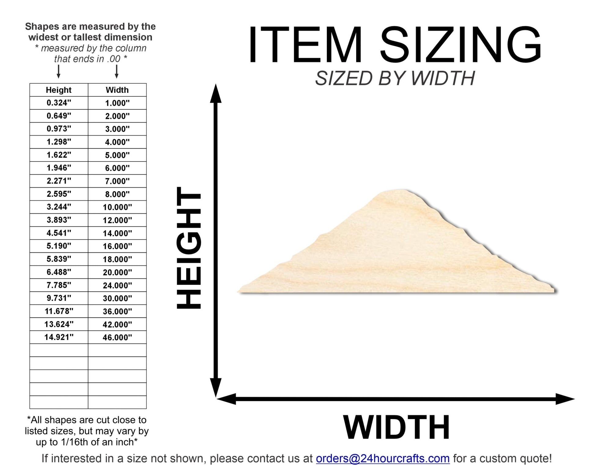 Unfinished Wood Mount Fiji Shape | DIY Craft Cutout | up to 46" DIY - NameSigns.com