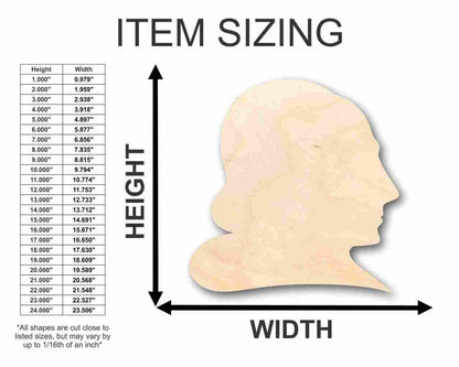 Unfinished Wood Shakespeare Shape - Literature - History - Craft - up to 46" DIY - NameSigns.com